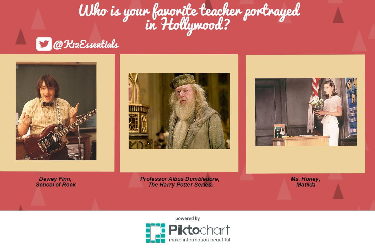 K12Essentials's tweet image. It's that time of the week again, vote for your favorite fictional teacher. Reply with your response!  #teacherfriend
