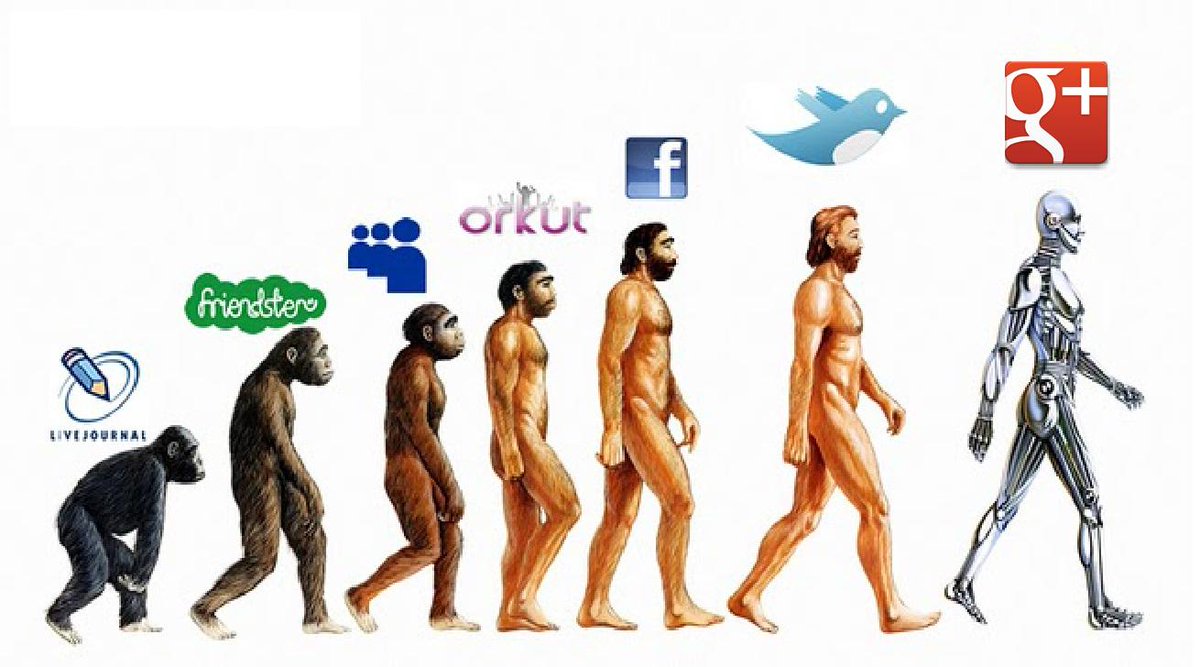 skygoneseo's tweet photo. July 27, #Google announced an end to the policy of requirement to use G+ to engage with other Google products. http://t.co/oMBZim0loU