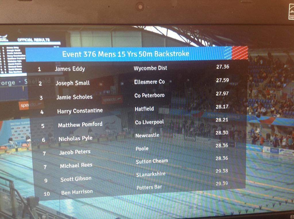 PB for Matthew Pomford and 5th place. Well done 👏 #BSC2015