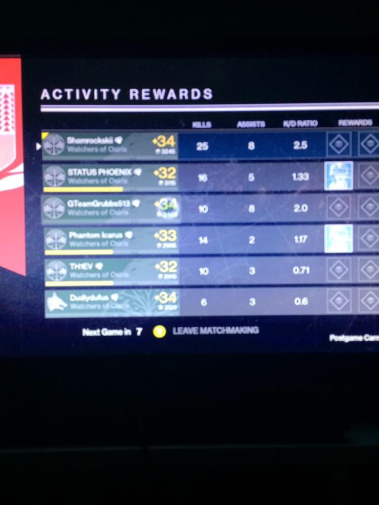 Protheon_'s tweet photo. Iron Banner fun and success with @Lord_Faxx @arcite994 @FinalRoundLDR @QuodronsEye http://t.co/UF8BU6DdNk