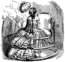 CBXEnt12's tweet photo. This cage called crinoline distributed the weight of the gowns around the wearer’s waist #TBT #CBXEnt #getYOUsome http://t.co/njZgtFdiPW