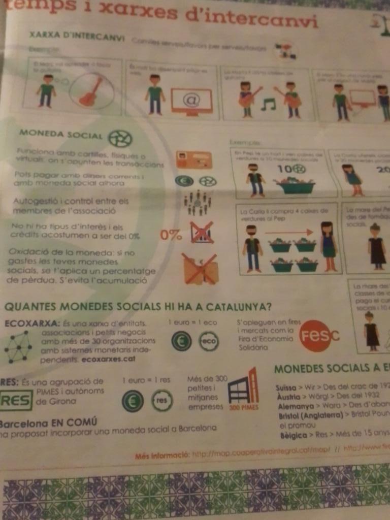 Llegint <a href="/CafeamblletCAT/">Cafèambllet</a> em trobo article sobre monedes socials i esmentant #fesc2015 <a href="/XES_cat/">Xarxa d'Economia Solidària de Catalunya</a>