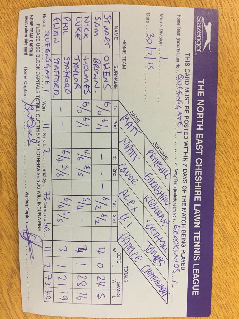 Bramhall Queensgate #BQTC tweet media