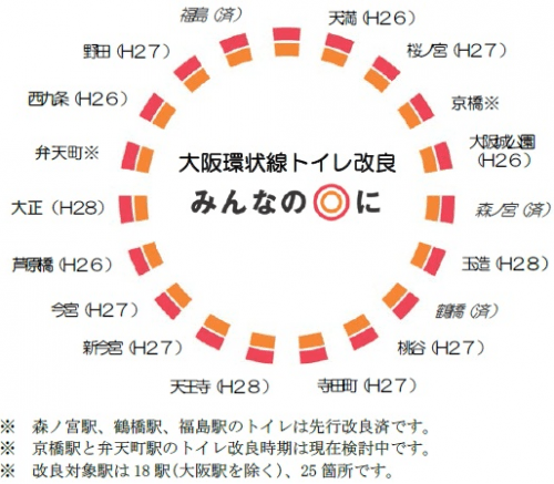 OsakaPlayer's tweet photo. 大阪、環状線のトイレの話。 http://t.co/0JVvGM7wpb http://t.co/dQbmGUSPQX