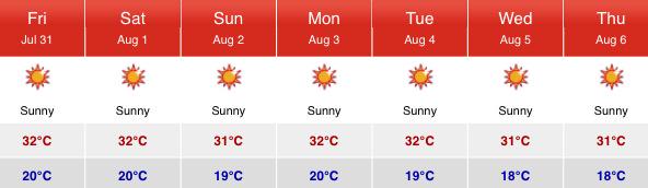 NT_Australia's tweet photo. Don't be jealous, it's just how winter rolls in #Darwin! #NTaustralia ☀️🙅❄️ http://t.co/N4QpyREmEn