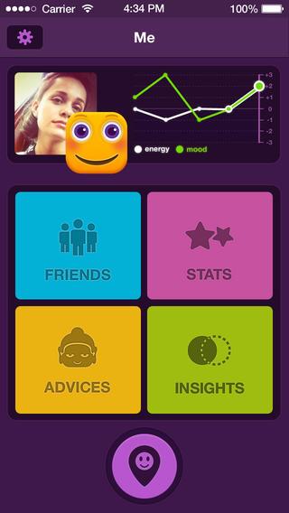 Wellocracy's tweet image. How does &quot;In Flow&quot; #moodapp compare? bit.ly/1MWuoSI #trackers #emotion #InFlow