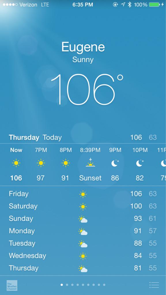 Move to Oregon, they said. The climate is more temperate, they said.