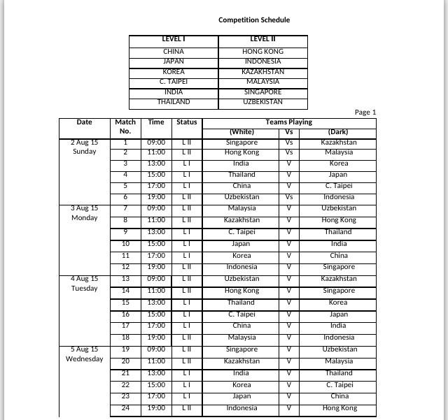INA_Basketball's tweet photo. Jadwal Pertandingan FIBA Asia U16 Championship for Women, Medan...(1) http://t.co/y0PW86AfVl