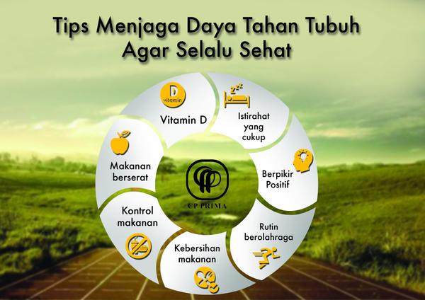 cpprima's tweet image. #CPPTips Menjaga Daya Tahan Tubuh Agar Selalu Sehat.

#CPPrima #Tips