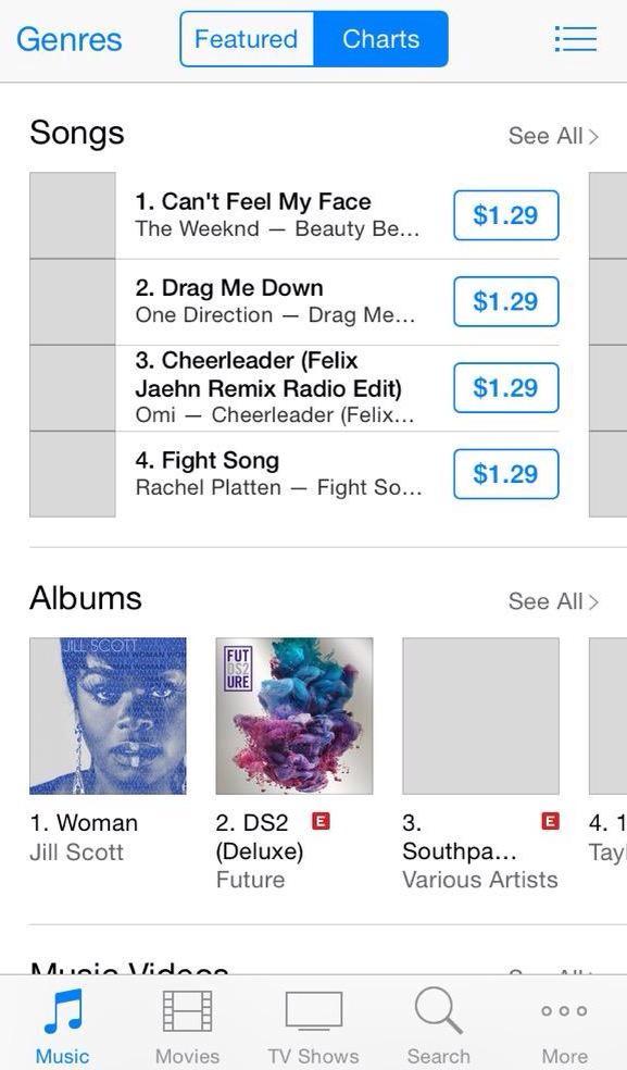 THEY JUST DROPPED A SINGLE IN 20 MINUTES AND ITS ALREADY ON NUMBER 2