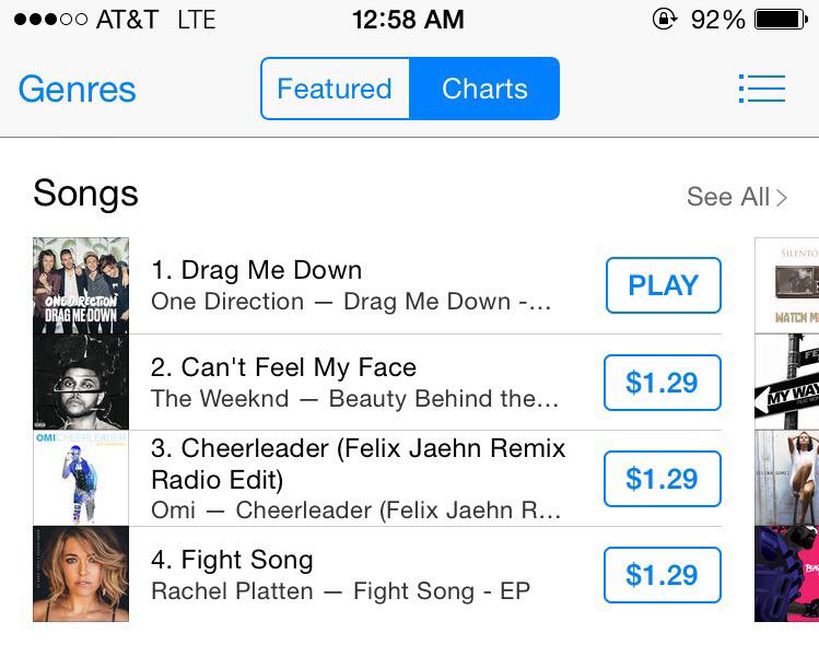 panicindafandom's tweet photo. WE CAME, & WE FUCKED SHIT UP #OneDirectionDraggedMeIntoHell #DragMeDown #BuyMeDragMeDownOnItunesNow http://t.co/UtaOtulgQz