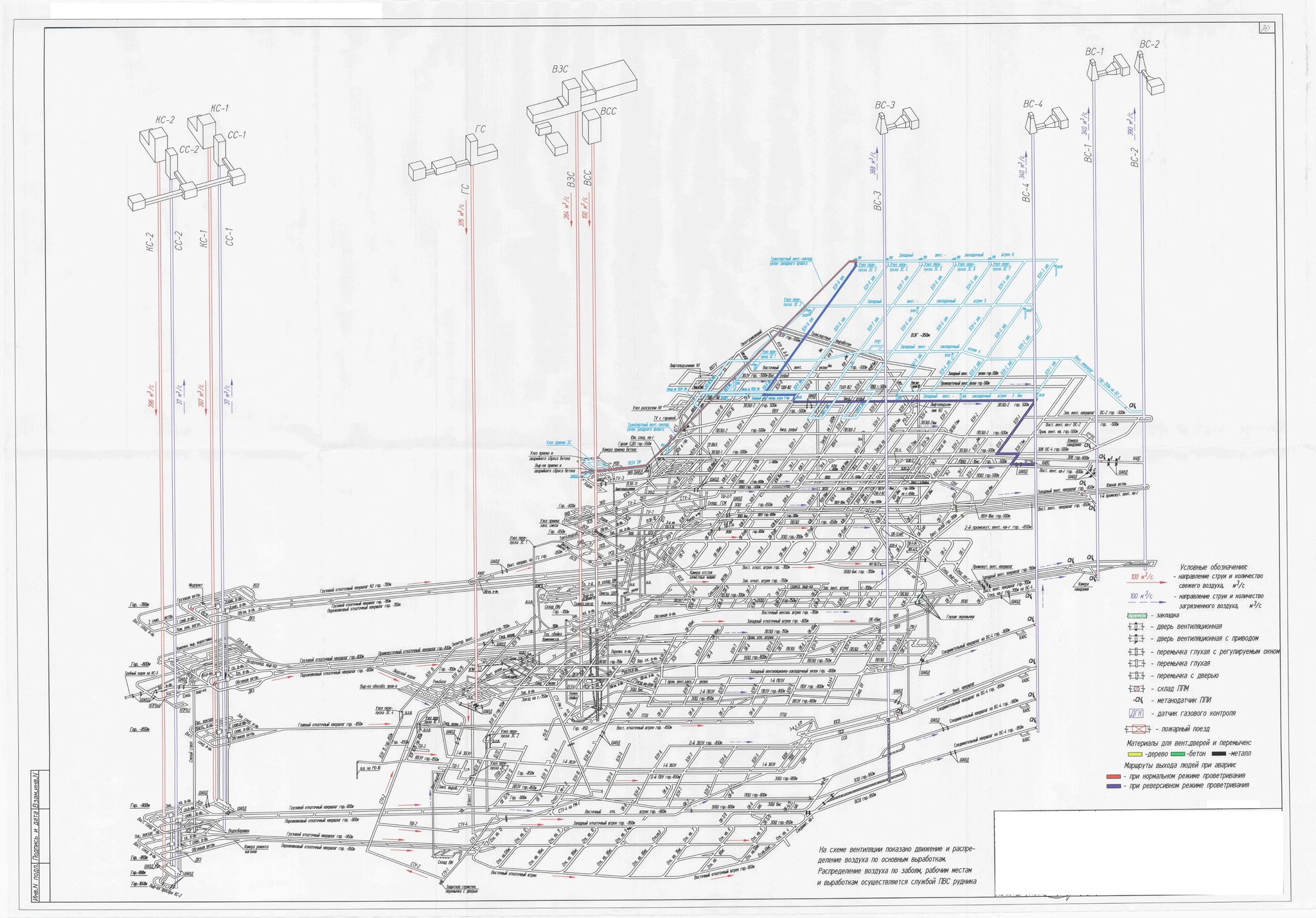 схема вскрытия рудника октябрьский. схема вскрытия рудника интернациональный. кировский рудник схема вскрытия. схема рудника. схема кировского рудника.
