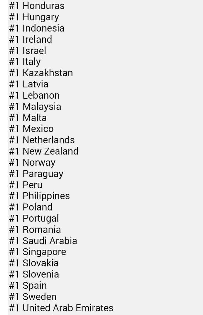 ecstasyxharry's tweet photo. "one direction is fading"

BITCH WHERE #DragMeDown http://t.co/mCK8813gTW