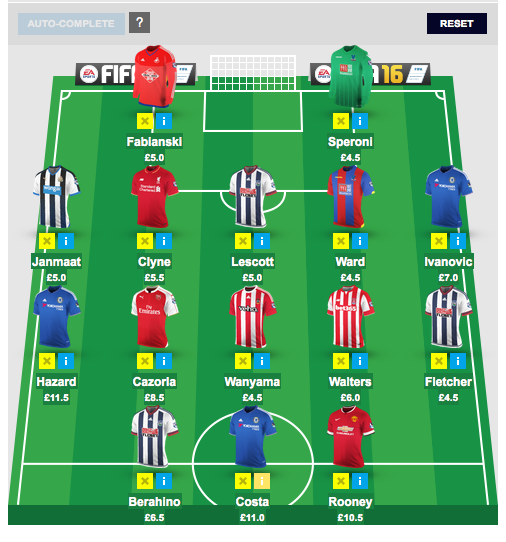 brassett's tweet photo. #fantasypremierleague would love some advice? i think this is pretty bad bass? http://t.co/kNCVxHbIBP