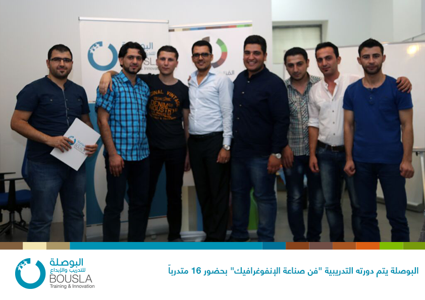 bousla_org's tweet photo. البوصلة يتم دورته التدريبية "فن صناعة الإنفوغرافيك" بحضور 16 متدرباً
 https://t.co/6EdzM85OZ2 http://t.co/QvbMMaHxVq
