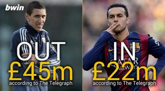 ryantsec's tweet photo. Transfer Pedro ke United akan selesai pada 11 Agustus mendatang bertepatan setelah Angel Di Maria ke PSG [Telegraph] http://t.co/f3wgYwrjBq