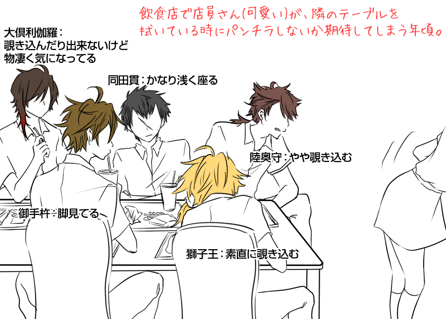 【学パロ】刀剣工業高校のいつものメンバー。
うちの御手杵は脚フェチ。 