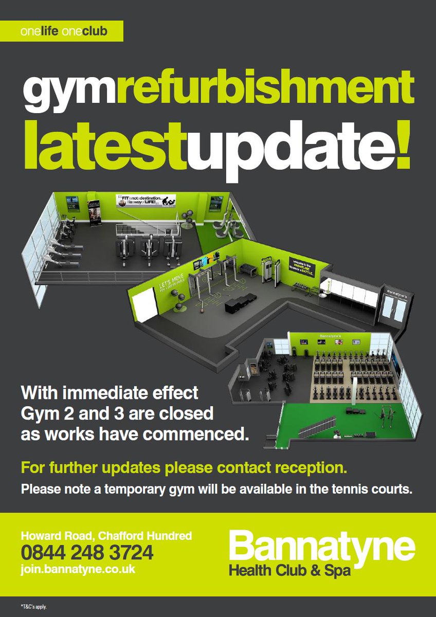 Bannatyne Gym Fees Pricely