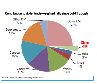 Permalien de l'image intégrée
