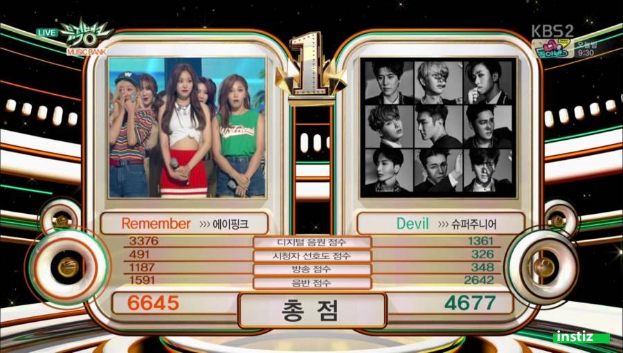이 주의 KBS 뮤직뱅크 K-Chart 1위 수상, 에이핑크(A PINK) - Remember inti.kr/music/90202