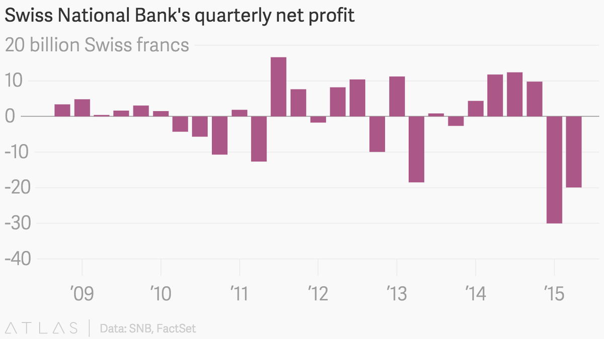 Permalien de l'image intégrée