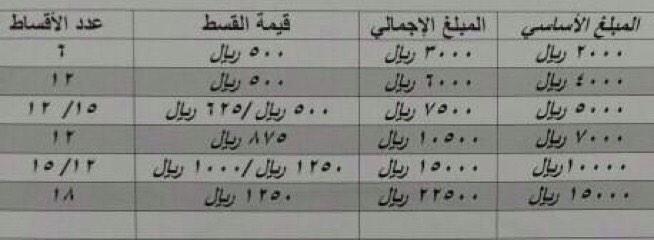 ComHttpssupport's tweet photo. http://t.co/hcuWRVPq05