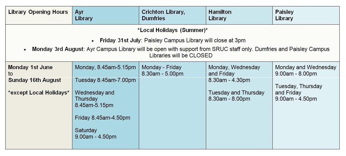 UniWestScotland's tweet image. RT @uwslib: Some campuses closing for holidays, but our #ElectronicLibrary is here 24/7 uws.ac.uk/about-uws/serv…
