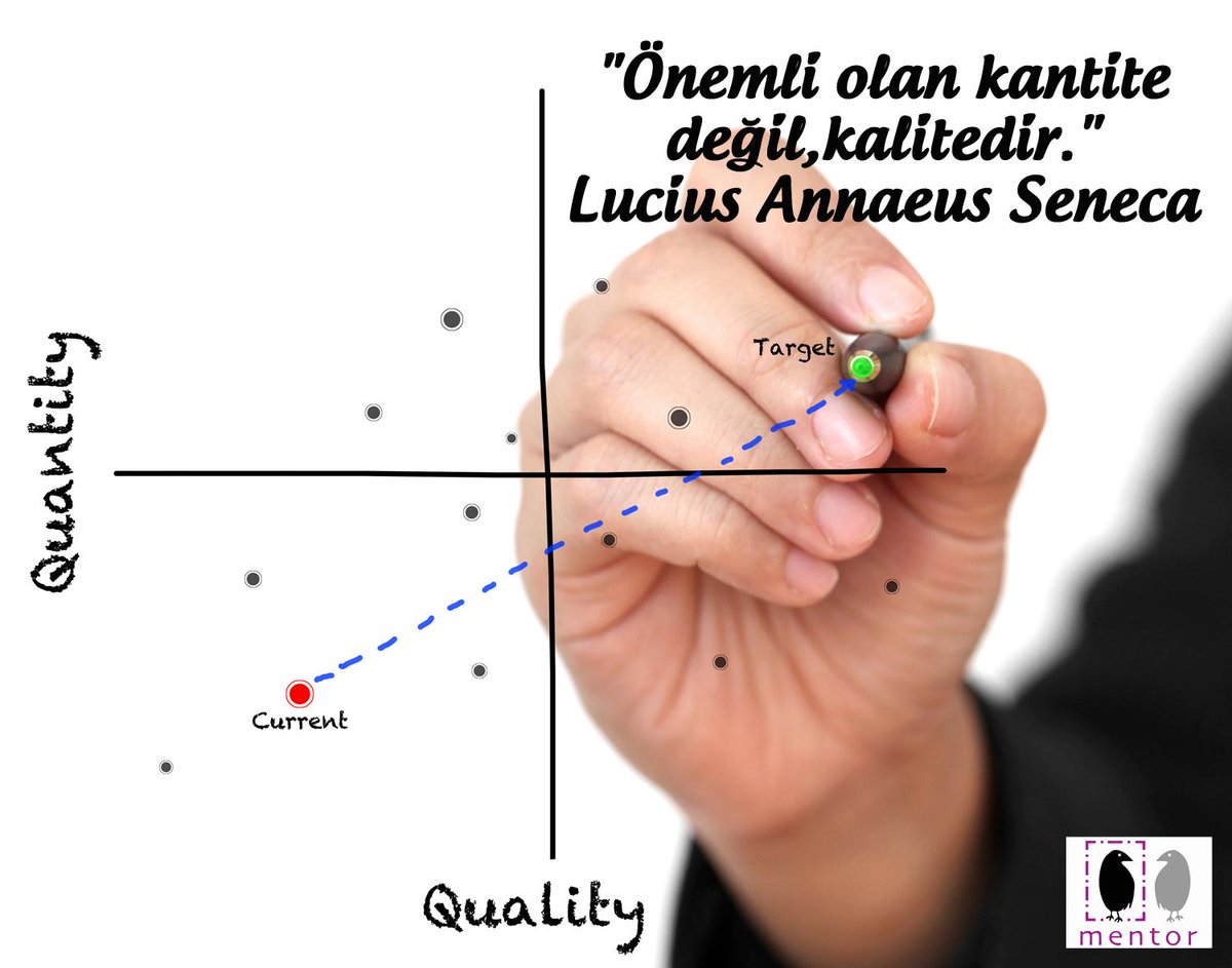 "Önemli olan kantite değil, kalitedir."
Lucius Annaeus Seneca
#kalite #proje #akademi #kantite