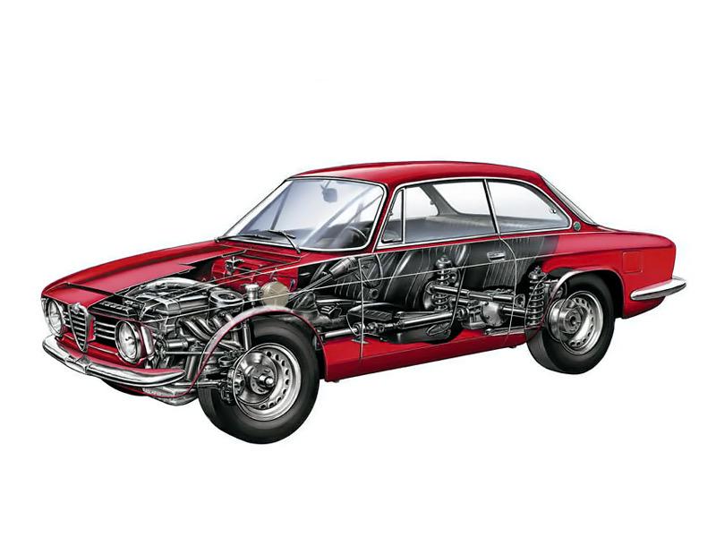 1965 #AlfaRomeo Giulia Sprint GT Veloce cutaway <a href="/AlfaRomeoClubVE/">Alfa Romeo Venezuela</a> <a href="/GiorgioSivocci/">Giorgio Sivocci</a> <a href="/AlfaRomeoPics/">Alfa Romeo Pictures</a> <a href="/alfa_romeo/">Alfa Romeo</a>