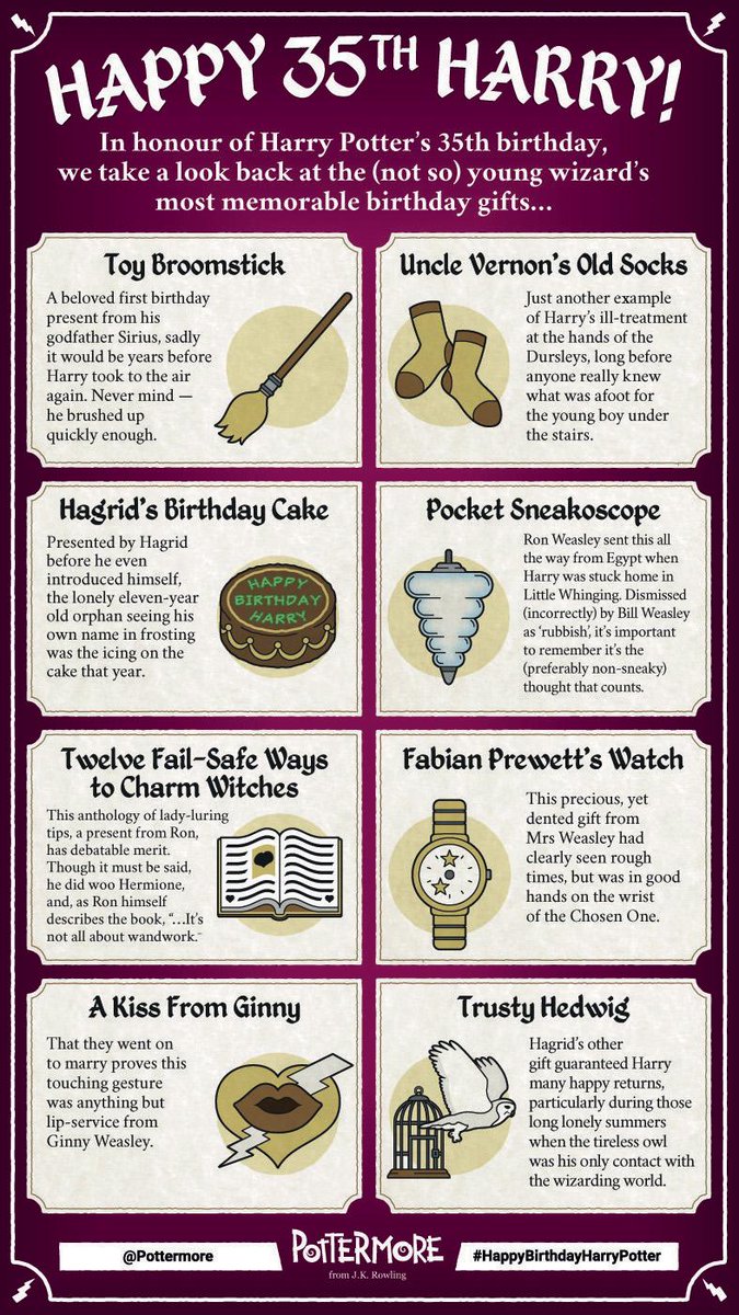 wizardingworld's tweet photo. #HappyBirthdayHarryPotter Today we celebrate the Boy Who Lived with a rundown of his presents, from grim to great. http://t.co/kcQ1PRJ1Tw