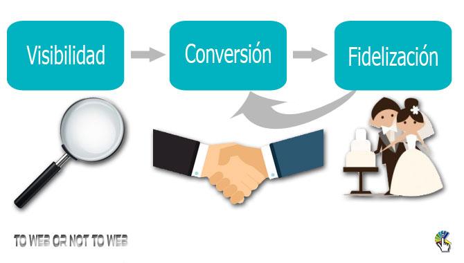Webtapp tweet picture