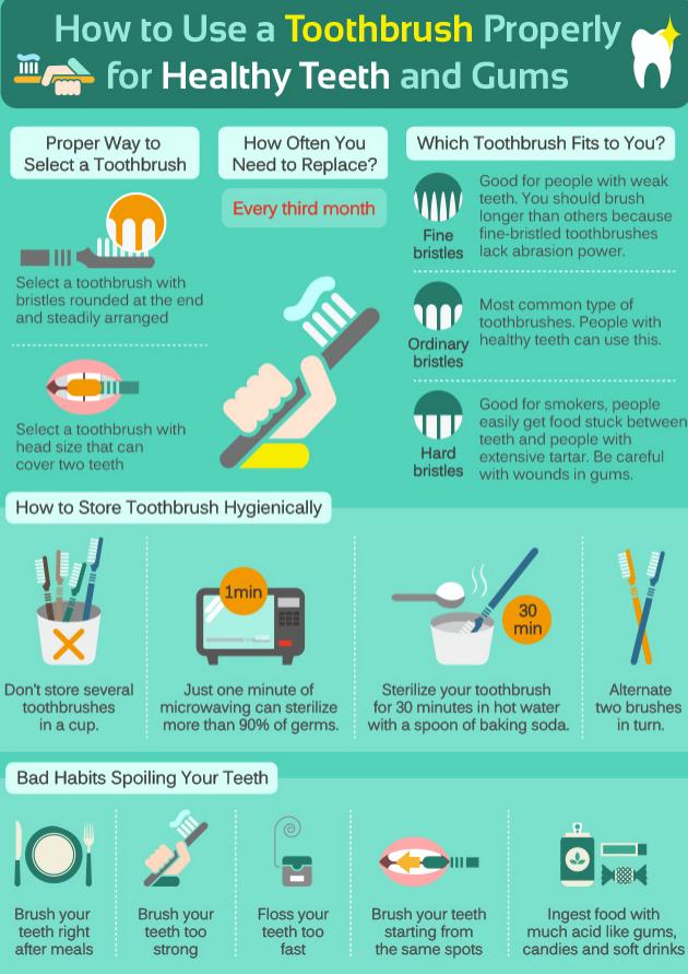 frerichdds's tweet photo. Choosing the Proper toothbrush is important. Here are some tips... http://t.co/K3WWHpGCD6