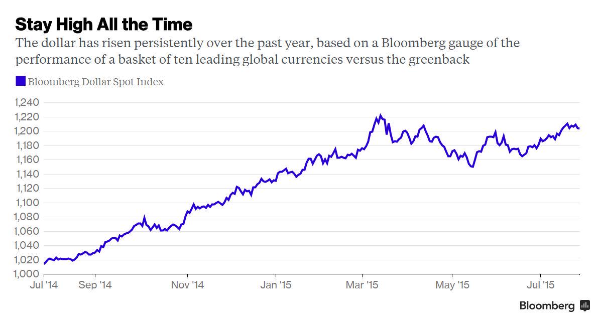 Permalien de l'image intégrée