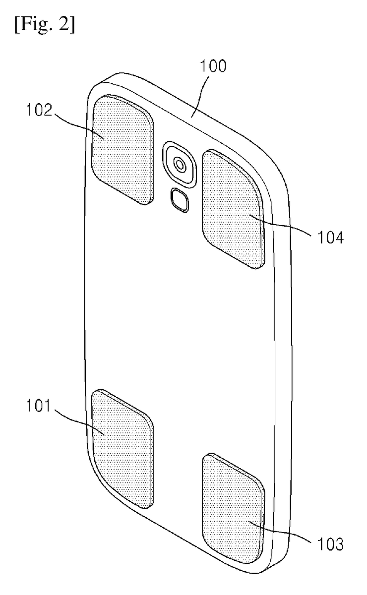 WIPO's tweet photo. Coming soon to your smartphone? #Patent application for measuring body fat using mobile device http://t.co/SpngflyRlZ http://t.co/KlJ2D9zNig