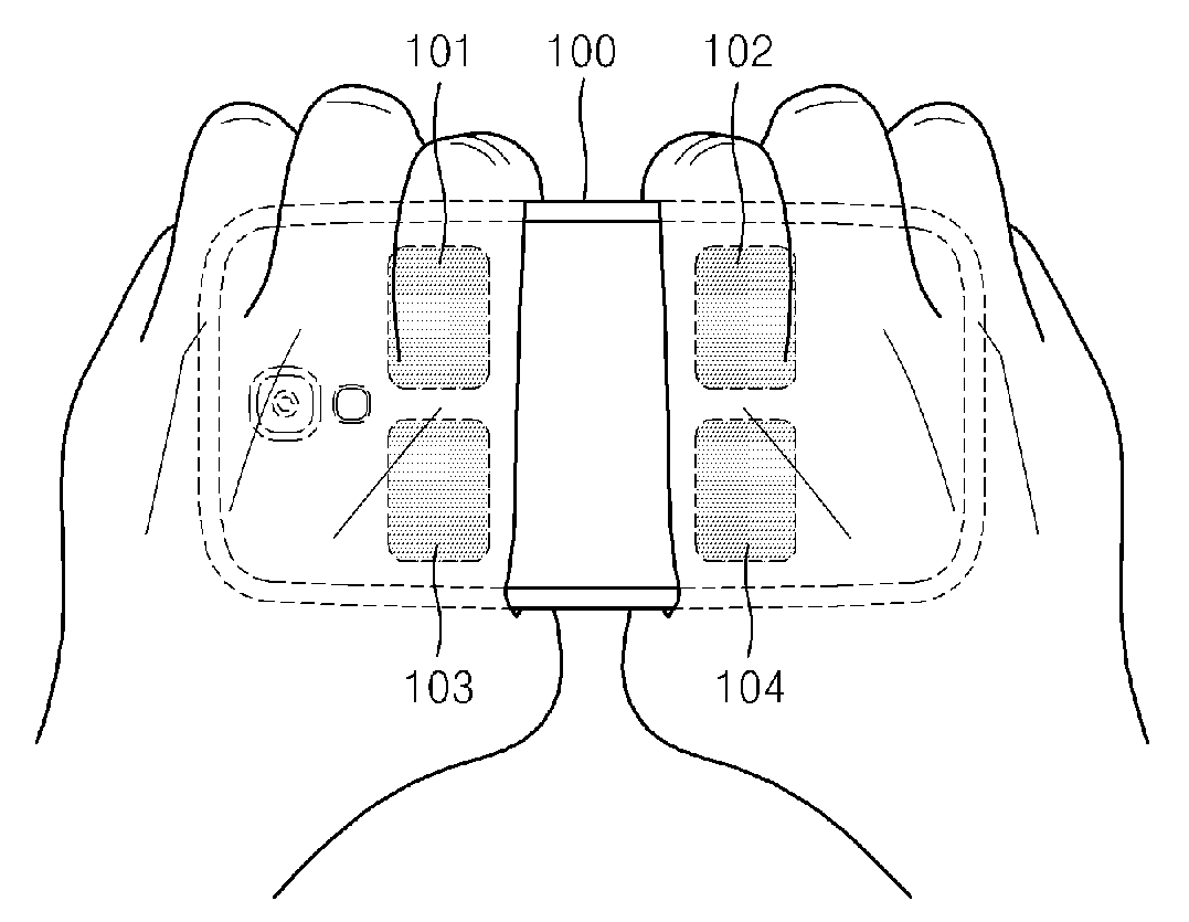 WIPO's tweet photo. Coming soon to your smartphone? #Patent application for measuring body fat using mobile device http://t.co/SpngflyRlZ http://t.co/KlJ2D9zNig