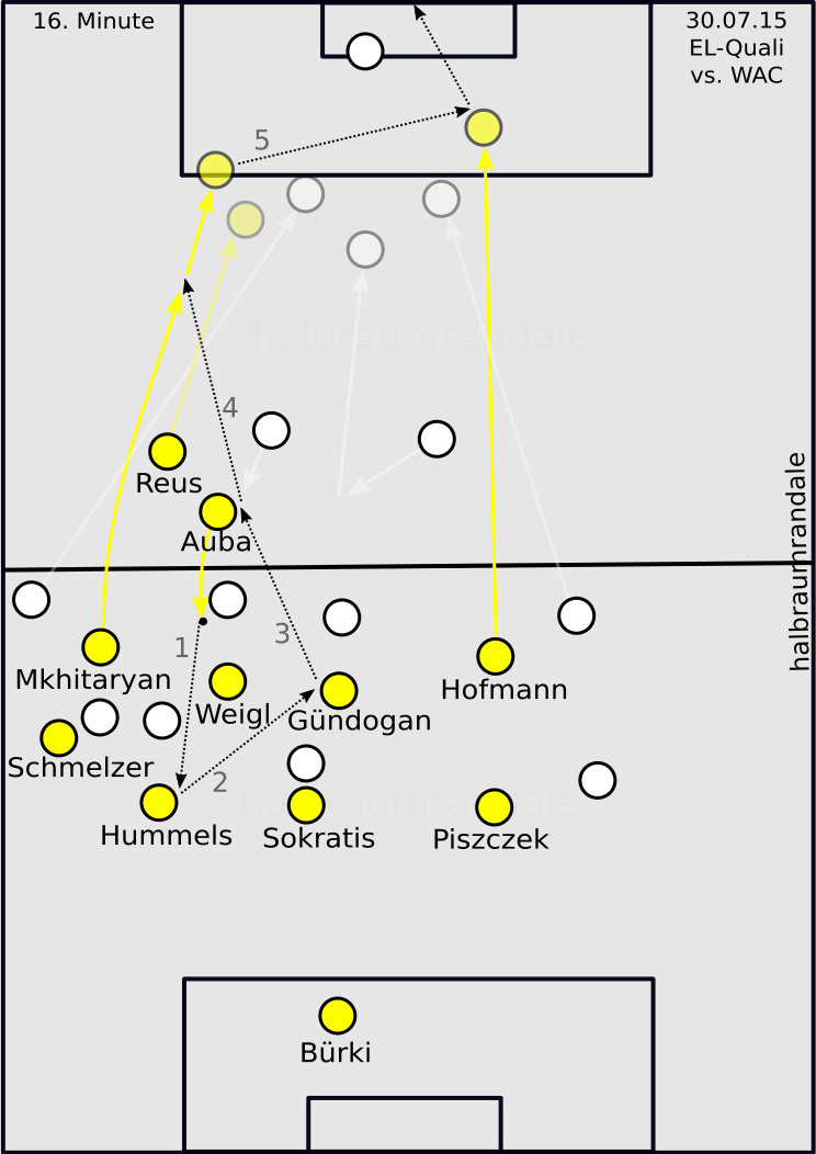 halbraumrandale's tweet photo. Das erste Dortmunder Pflichtspieltor der Saison 2015-16.#wacbvb http://t.co/MgChjBTWre