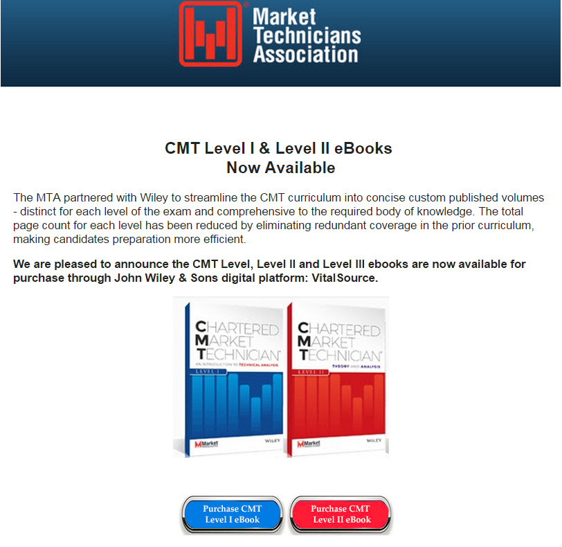 CMTAssociation's tweet photo. "@BeckyHiu: "@MarketTechAssoc CMT Level I & Level II ebooks Now Available http://t.co/LeuubhEXtU" #YayFinally" http://t.co/Uvva9Ctipj