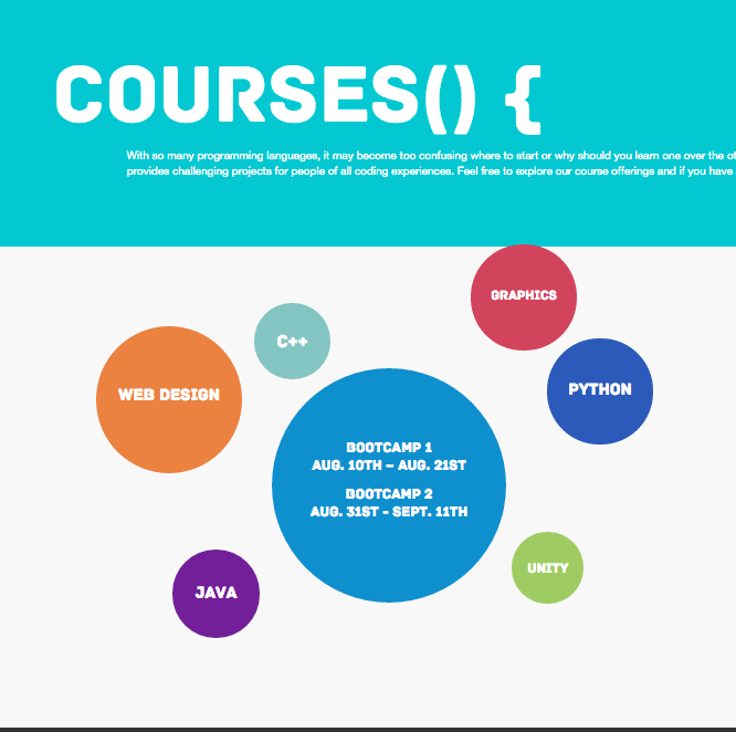 codecamp15's tweet image. We’re excited to see so many sign ups! Register by Tuesday, August 4th to get our Early Bird pricing at a discount!