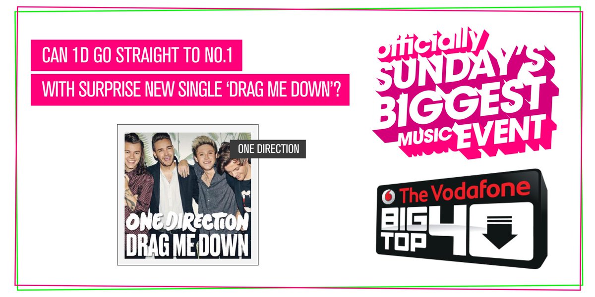 Can the surprise new <a href="/onedirection/">One Direction</a> song #DragMeDown go straight to No.1 on Sunday? #BigTop40 bt40.co/ypTmFd