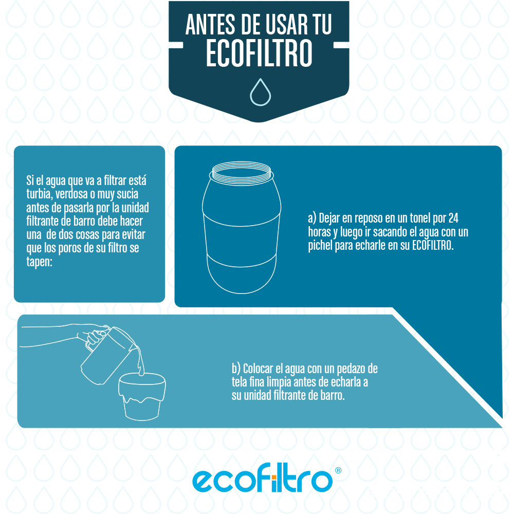 Ecofiltro Guatemala tweet media