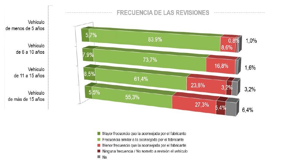 LGAutobox's tweet photo. Las revisiones y mantenimientos son importantes

Ayúdanos a ayudarte #talleresdeconfianza
http://t.co/MhTq8CwsYo http://t.co/c21Vfix5st