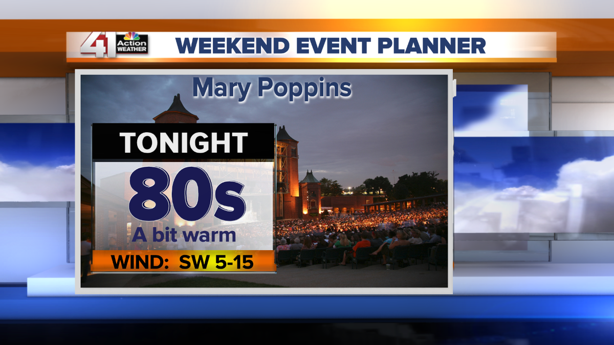 jdrudd's tweet photo. Some various events going on this weekend. Here's a quick look at what to expect if you're headed out. http://t.co/fgs5KSEAA5
