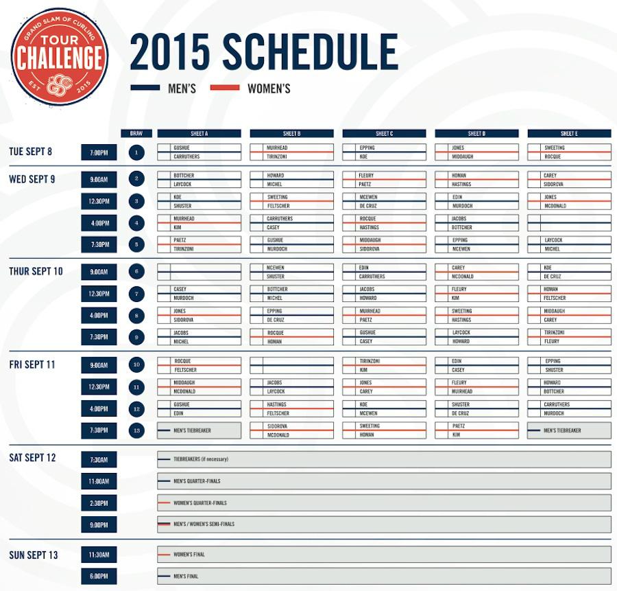 Tier 1 draw schedule released for all-new Pinty's #GSOC Tour Challenge bit.ly/1hb1JPP