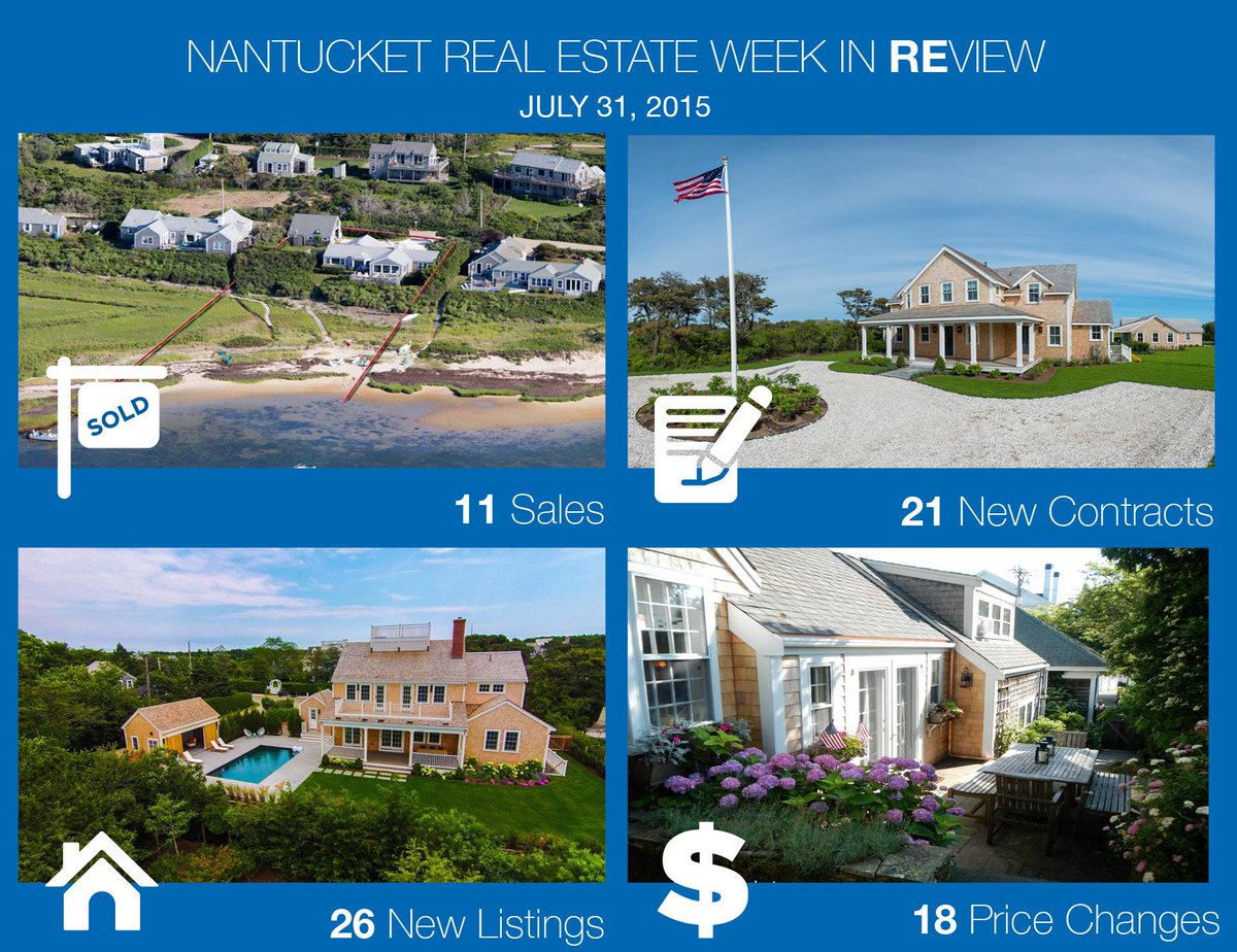 July Nantucket real estate $ surpasses July '14. Strong contract activity to boost Q3 &amp; Q4 bit.ly/1HaOL9L