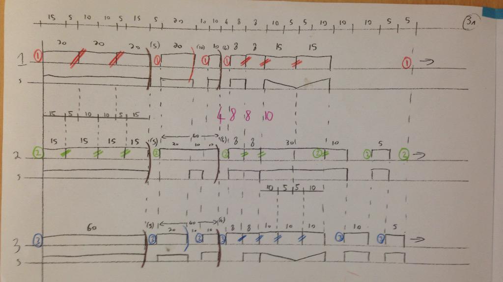 SonataYouTube's tweet photo. Getting ready for tonight's second performance @teteateteopera - here's the first page of the 3rd mvt score!! http://t.co/UtFpLrWARD