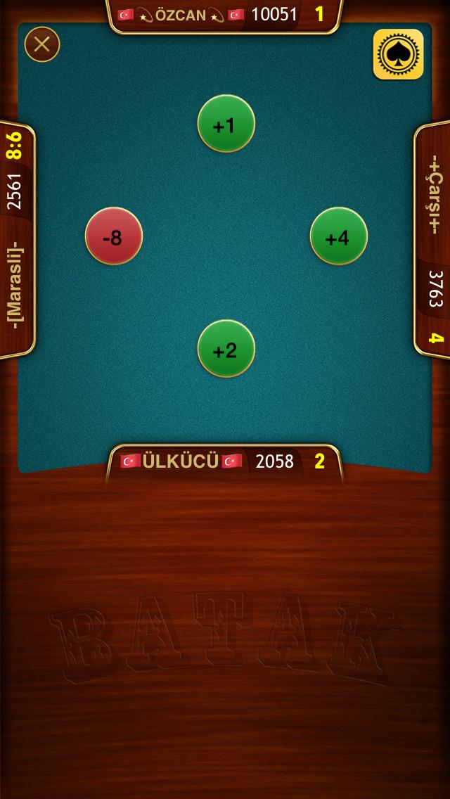 ilktay3434's tweet photo. Batak Online'da oyunu kazandım! Oyun ücretsiz, sen de gel. @adikus_games http://t.co/LJ6eZeJBEY http://t.co/GCKba4UdBs