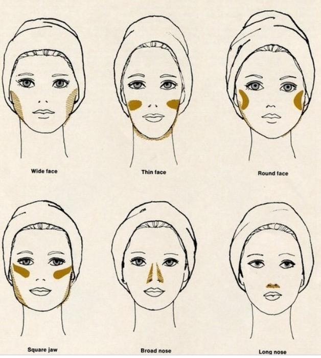 makeup_tips01's tweet image. Makeup tips for face types - 'click the link'for #makeup discounts - bit.ly/1h6buie #fashion #beauty