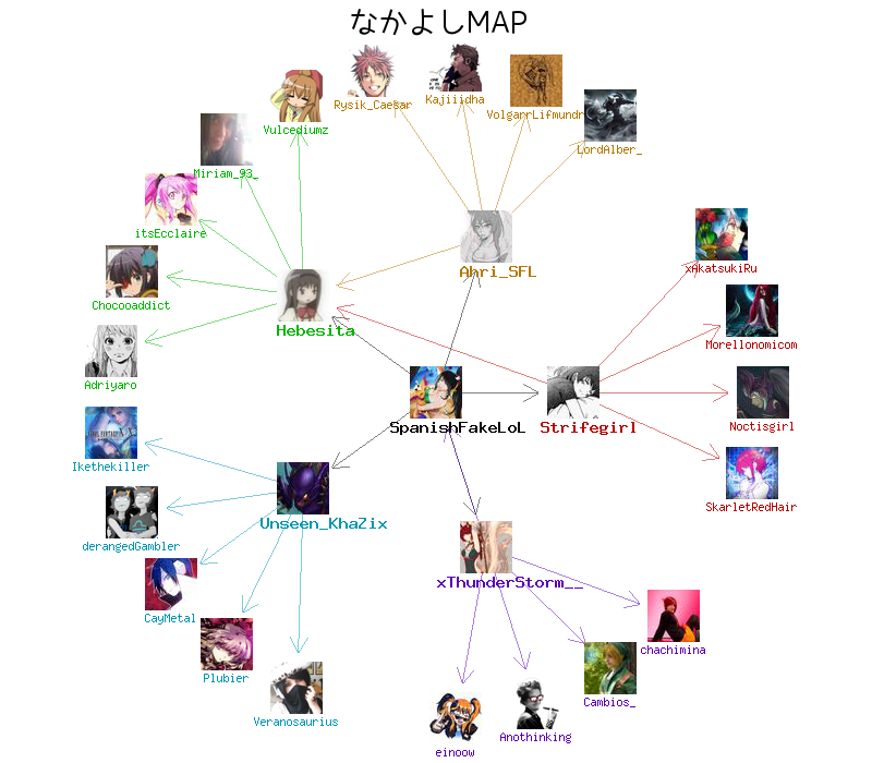 SpanishFakeLoL's tweet photo. #なかよしMAP を作成したよ http://t.co/HHND4IR0M2 http://t.co/UaAEptxksW