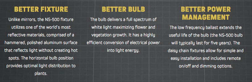 GrowSGT's tweet photo. Better Fixture. Better Bulb. Better Power Management. 
The NS-500. http://t.co/SWSjDQuBMh http://t.co/c3a9rnSwkP