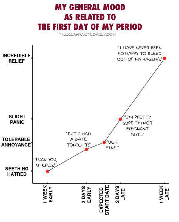 theBERRYColo's tweet photo. #justgirlthings http://t.co/LIFBObZO2l